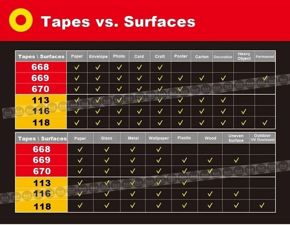 3M Scotch Double Sided Tape (Select)