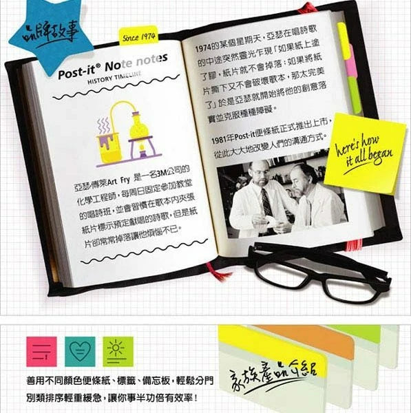 3M Post-it Flags, Writable Flags (682-AW) / 3 Colors Flags 20 PCS
